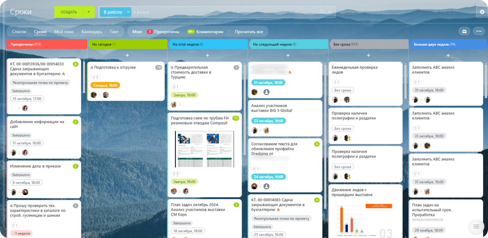 Разработка корпоративного портала для научно-производственного объединения «Композит» на 500 пользователей