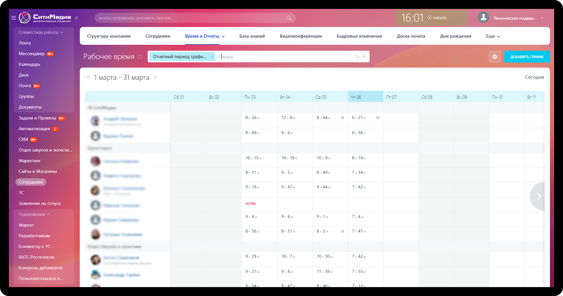 Кейс СитиМедиа: как Битрикс24 помог сократить число просроченных задач в 2,5 раза