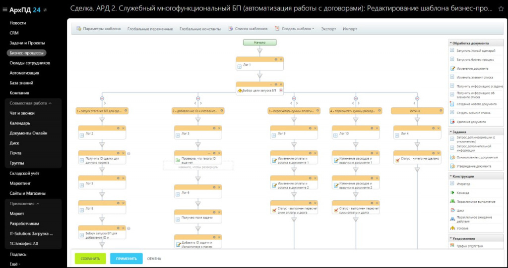 Часть бизнес-процесса по автоматическому подсчету затрат на выполнение работ по проектам Часть бизнес-процесса по автоматическому подсчету затрат на выполнение работ по проектам